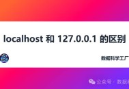 操作数据库localhost、127.0.0.1、局域网IP 192.168.3.123那个速度快？