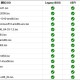 可以随身携带一个Linux系统吗？