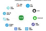 (开源程序推荐)对信开源系统PHP8.0 + CodeIgniter4框架的开源圈子建站系统