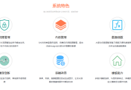 (程序推荐)WOOCMS一款基于ThinkPHP8+Layui2.8开发的低代码开发平台