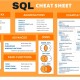 数据分析人员需要掌握sql到什么程度？