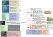 怎么自学python，大概要多久？