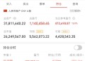 我这个交易系统怎么样?