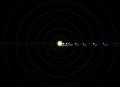2 月 28 日左右可能出现「七星连珠」天象，这一现象到底是如何形成的？会带来什么影响吗？