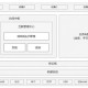 HarmonyOS NEXT 正式发布，鸿蒙生态设备和应用数量双重飞跃，对伙伴和开发者有何积极意义？