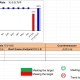 Excel 的 VBA 现在还算是办公利器吗？