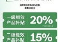2025 年新国补政策下怎么买空调最划算，既能省钱又兼顾品质？