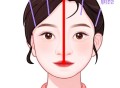 有哪些书籍你很推荐给身边的女性阅读，能够帮助她们在职业、情感或个人成长方面获得启发？