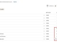 在中国，onedrive的替代品是什么？