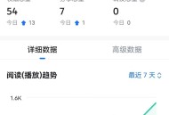 如何快速达到10000粉丝？