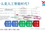 为什么大家都说人生的容错率大到无法想象?