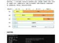 域名映射内网 ip 需要哪些技术？