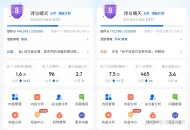 在知乎上怎样晋级快？