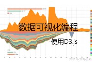 有哪些软件堪称神器，却很少有人用？