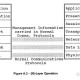 Linux为什么不能像鸿蒙一样实现万物互联?