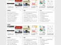 一款非常好看zblog免费cms模板,自适应模板,zblog蓝色模板