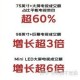 现在蓝光播放器还有用吗？