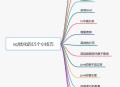 面试官问“你的SQL能力怎么样？”时应该如何回答？