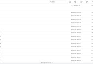 百度网盘、阿里网盘、OneDrive，三个个人网盘怎么选？