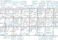 为什么五笔没人用了？