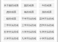 仿小学作文网网站源码2020最新版 帝国cms7.5+修复版作文网站源码+数据+带手机端+详细安装教程+火车头采集