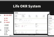 有没有一个All in One的笔记系统?
