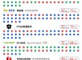 公司信息部为什么不让我装火绒，有什么原因吗？