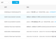 建站以来首次遭遇：网站CDN流量被刷爆