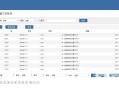 zblog网站搬家更换服务器空间宝塔图文详细教程