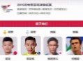 大家觉得知乎上说的话很对吗？