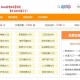 友情链接交易平台网站源码