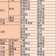 江西真的像大家眼中的那么不堪嘛?