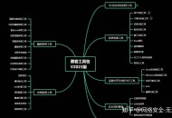 用工具的人能称得上的黑客吗？
