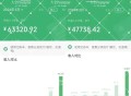 为什么很多Python开发者写GUI不用Tkinter，而要选择PyQt和wxPython或其他？