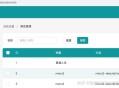 都是前端框架，为什么用 React 的人会有优越感？