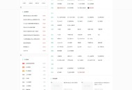 zblog模板一款网址导航类zblog模板,程序带数据已打包,分类已建好