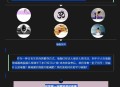 如何高效将 HTML 内容转换成卡片形式？