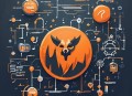如何评价腾讯元宝桌面端使用 Rust 的 Tauri 框架？