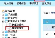 帝国网站管理系统(EmpireCMS)帝国cms标题管理教程