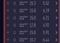 随身wifi能用吗?