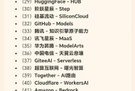 如何能够方便的建设一个自己的知识网站？
