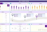 Excel 可以美观到什么程度？