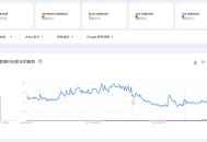 不能侧载软件说明了鸿蒙pc系统怎样的野心？