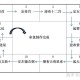 真实的中国功夫高手到底有多厉害？