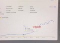 2025年淘宝店不刷单还能做吗？