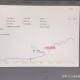 2025年淘宝店不刷单还能做吗？