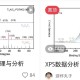 为什么知乎中视频回答赞数普遍不高?