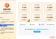 《荷塘月色》被检出高AI率，内容包含 AI 检测是否还值得信任？