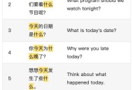 前端和后端哪个好学？