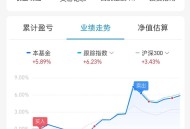 大家觉得在哪里买基金比较好？